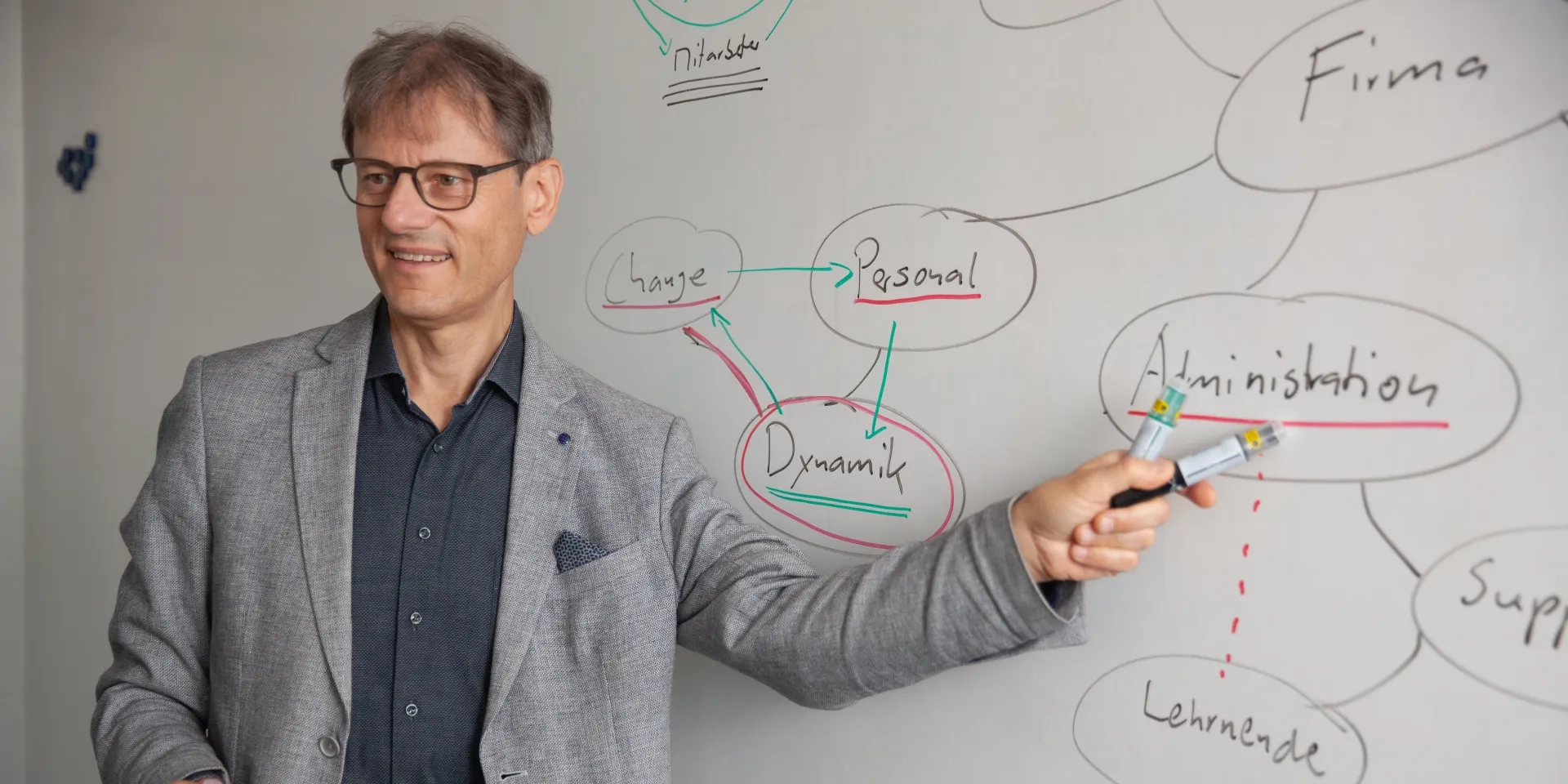 Christian Bracher vor Firmendiagramm